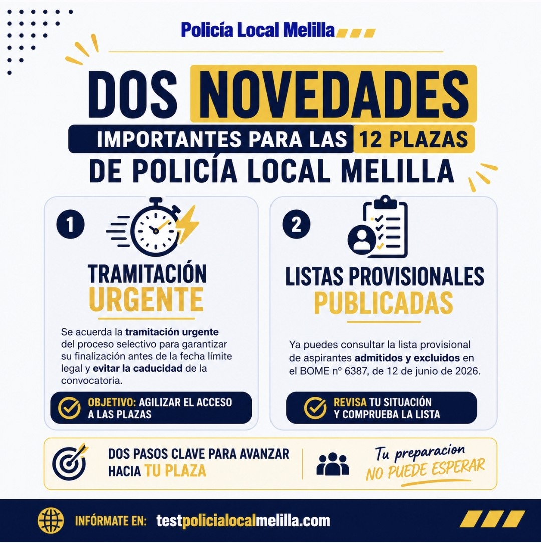 NOVEDADES: publicadas las listas provisionales y aprobada la tramitación urgente de las 12 plazas