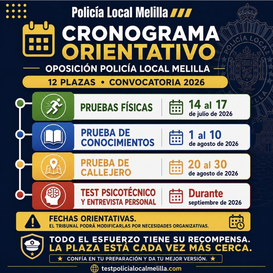 Publicadas fechas estimativas de TODOS los exámenes de Policía Local de Melilla
