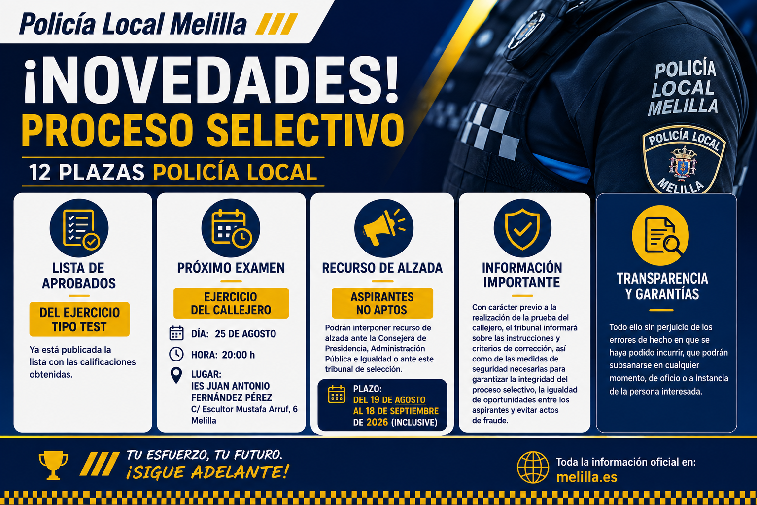 Publicada la lista de calificaciones del examen teórico y fecha para la prueba de callejero